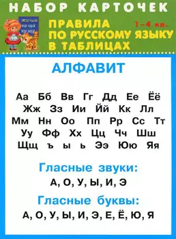 Правила По Русскому Языку В Таблицах