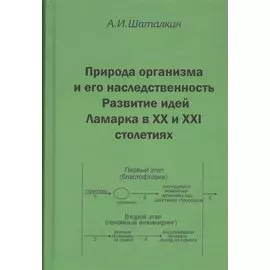 Природа организма и его наследственость. Развитие идей Ламарка в XX и XXI столетиях