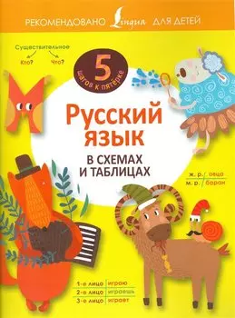 Русский язык в схемах и таблицах