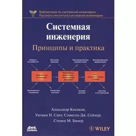 Системная инженерия. Принципы и практика. Второе изание