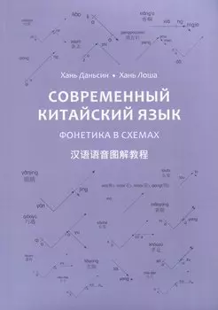 Современный китайский язык. Фонетика в схеме