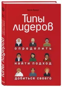 Типы лидеров. Определить, найти подход, добиться своего