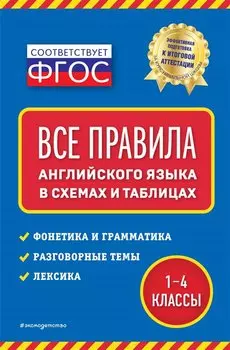 Все правила английского языка: в схемах и таблицах