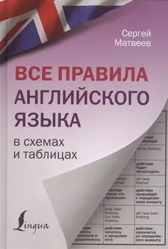 Все правила английского языка в схемах и таблицах