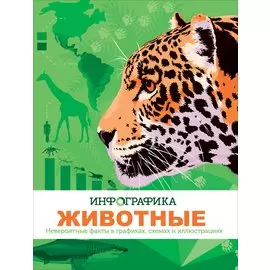 Животные