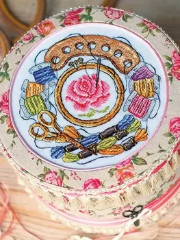 Выкройка: Схема вышивки «Любимое рукоделие»