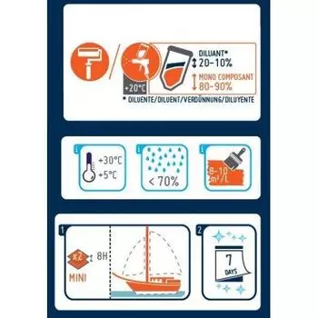 1-компонентная грунтовка - 750 мл ORANGEMARINE, бесцветный