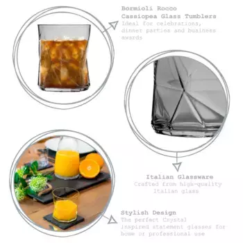 Бокалы Bormioli