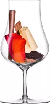 Бокалы Eisch