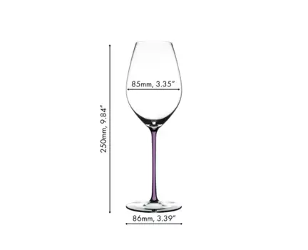 Бокалы Riedel