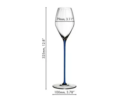 Бокалы Riedel