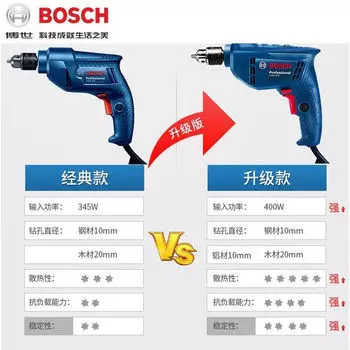Дрель ручная Bosch GBM 400, 400W