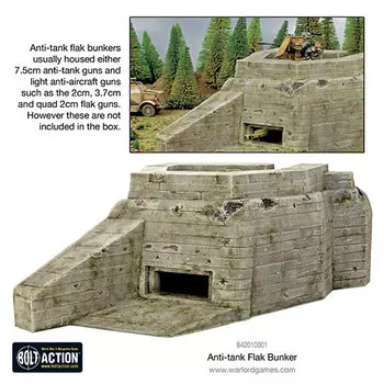 Фигурки Flak Bunker Warlord Games