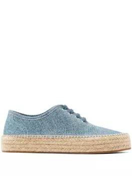 JW Anderson эспадрильи на платформе, синий