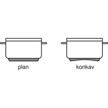 Кастрюля Sambonet