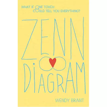 Книга Zenn Diagram