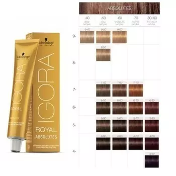 Краска для волос Igora Royal Absolutes 60 мл Schwarzkopf