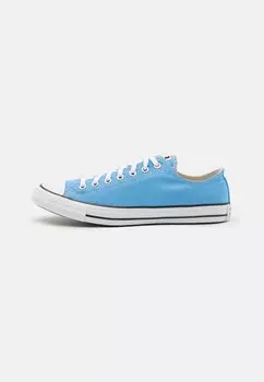 Кроссовки Converse