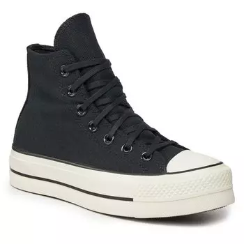 Кроссовки Converse ChuckTaylor All, черный
