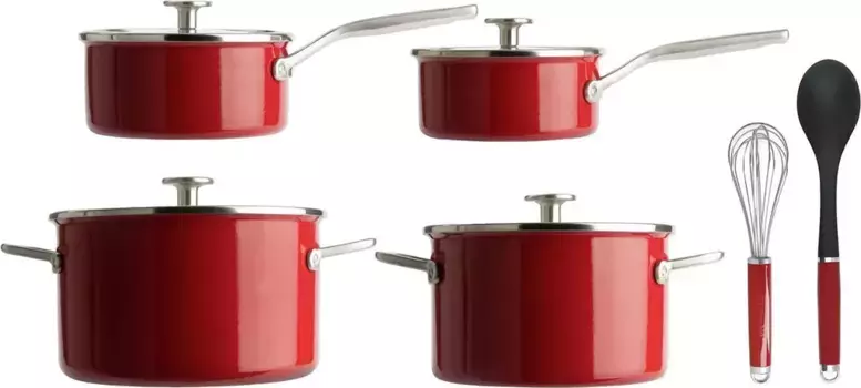Набор кастрюль KitchenAid