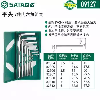 Набор шестигранных ключей SATA, 7 предметов 09127