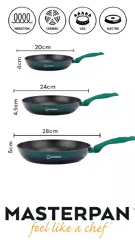 Набор сковород Masterpan, зеленый