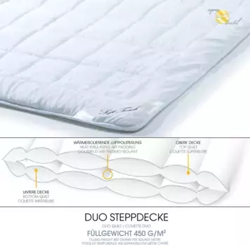 Одеяло Aqua-textil