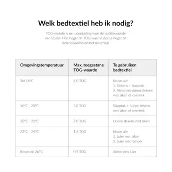 Одеяло Little Dutch