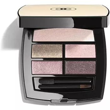 Палетка теней Шанель Chanel