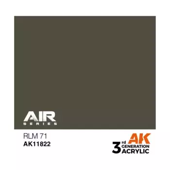 РЛМ 71, 3rd Gen Acrylic - Air