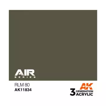 РЛМ 80, 3rd Gen Acrylic - Air
