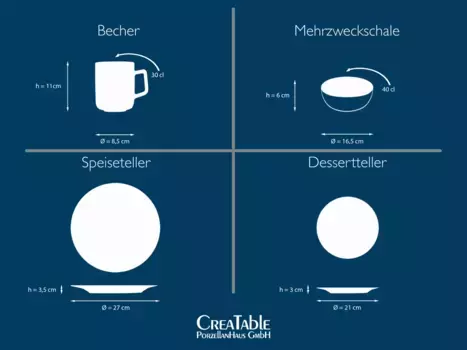 Сервиз CreaTable, синий