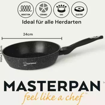 Сковорода Masterpan, черный