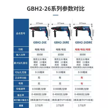 Ударная дрель Bosch GBH2-26DRE, 800W