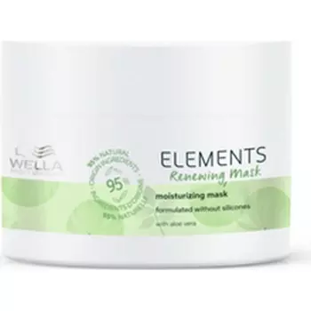 Wella Обновляющая маска 500мл НОВИНКА
