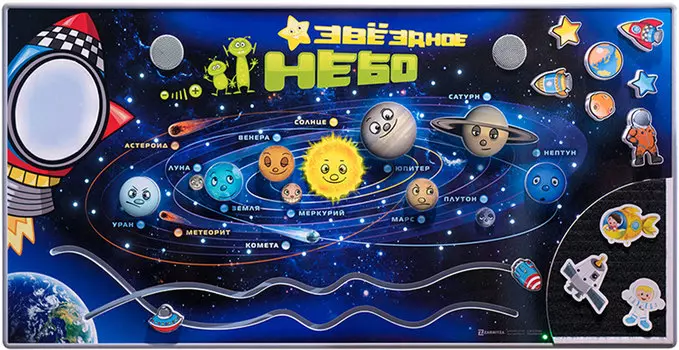 Светодинамическая тактильная панель «Звездное небо»