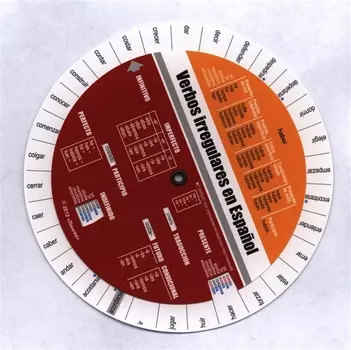 Испанские неправильные глаголы