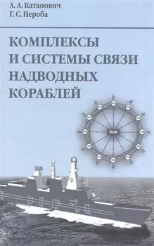 Комплексы и системы связи надводных кораблей