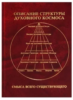 Описание структуры Духовного Космоса Смысл всего существующего