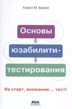 Основы юзабилити-тестирования. На старт, внимание... тест!