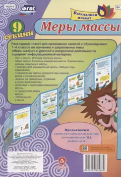 Раскладной плакат. Меры массы: 9 секций