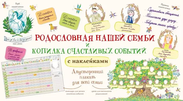 Родословная нашей семьи + Копилка счастливых событий и знаменательных дат