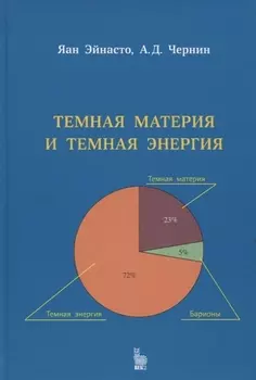 Темная материя и темная энергия