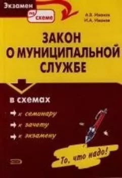 Закон о муниципальной службе в схемах