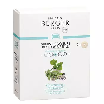 Блок сменный для автодиффузора 2 шт Maison Berger Шалфей и пачули