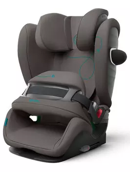 Автокресло CYBEX