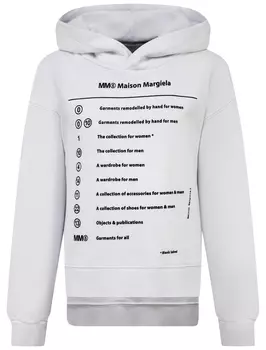 Худи MM6 Maison Margiela