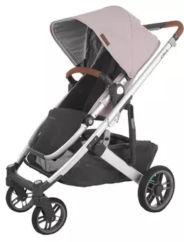Коляска UPPAbaby