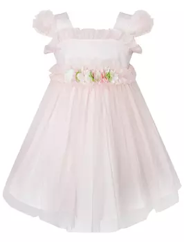 Платье Balloon Chic