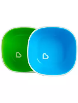 Тарелка Munchkin